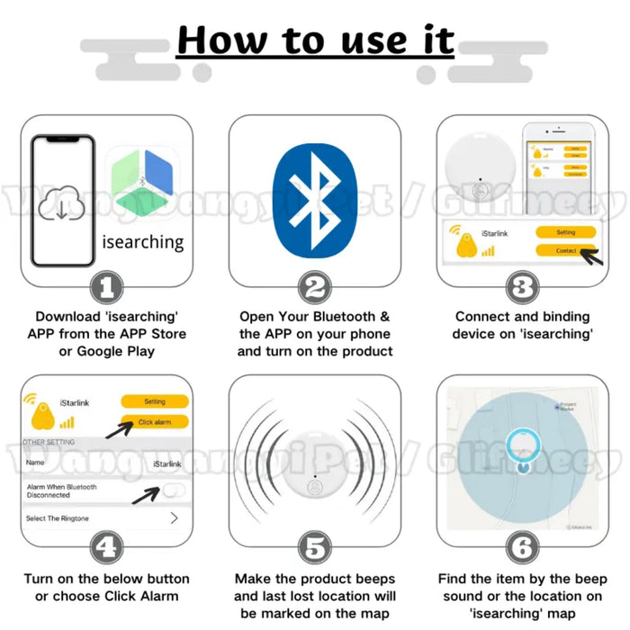 Pet GPS Tracker: Smart, Portable, and Peace of Mind!