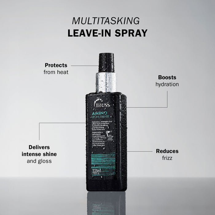 Amino Miracle