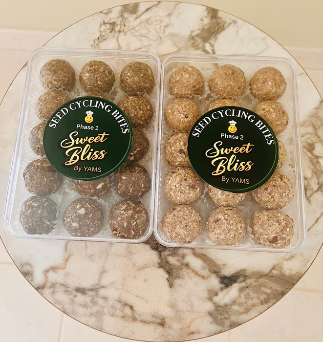 Standard Seed Cycling Bites Box - (Product-only, no analysis or support)