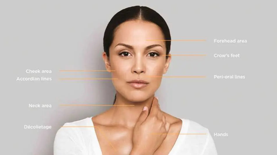 Skin boosters